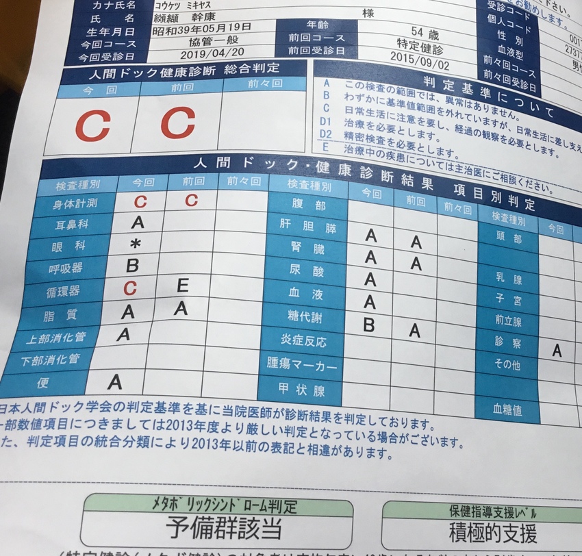 体重？血圧？そんなもん自分で出...