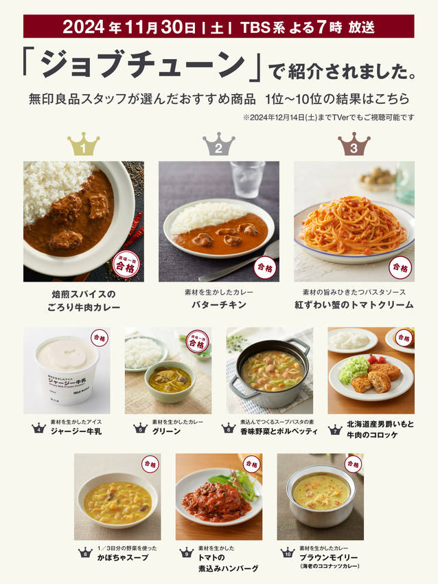 どれも本当に美味しいです 何の...