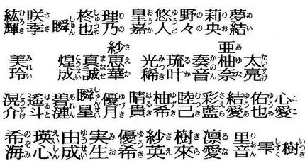 素晴らしい漢字文化の継承