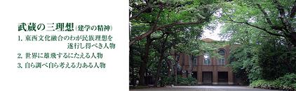 ☆中学受験 / 私立中学校情報...