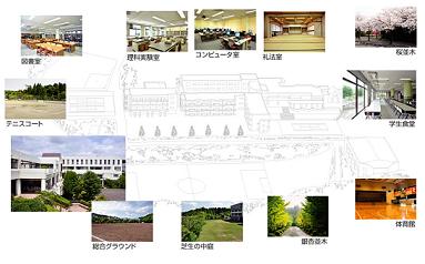 ☆中学受験 / 私立中学校情報...