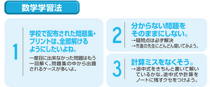 ☆私立内部進学 【定期テスト対...