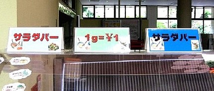 高いのか、安いのか