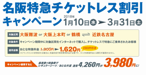 「名阪特急チケットレス割引キャ...