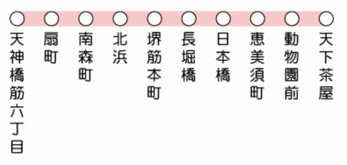 本日「大阪市営地下鉄・堺筋線が...