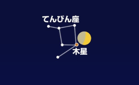 「月と木星」の接近