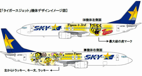 ＜　３代目「タイガースジェット...