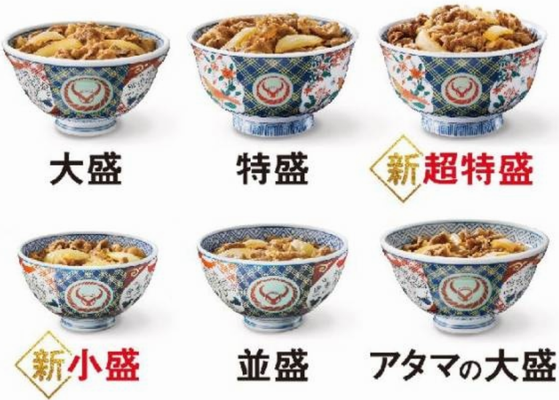 吉野家ＨＤ第１四半期黒字に転換...