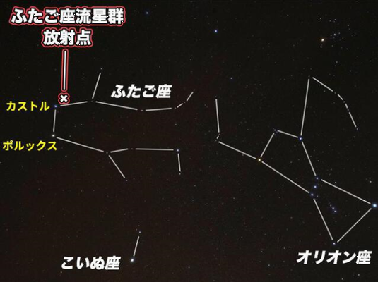 「ふたご座流星群」