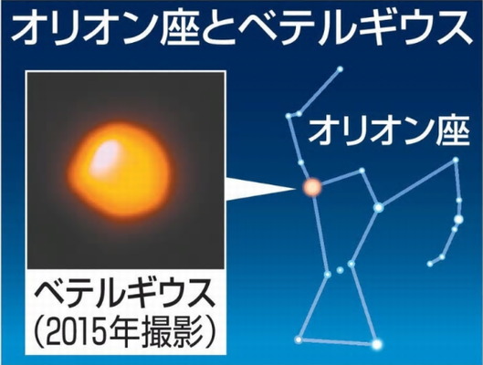 楽天カード分割】 【神霊石】オリオン座「ぺテルギウス」 - www