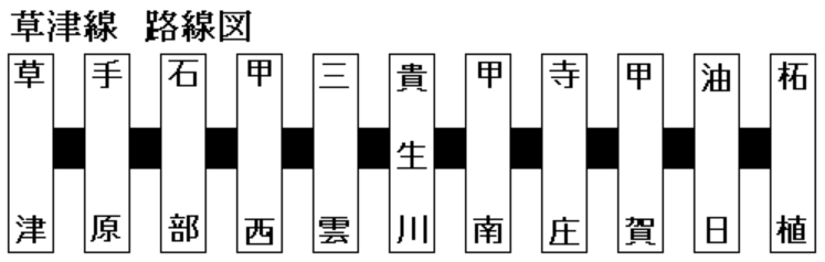 本日のこの日、「草津線」全線開...