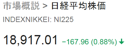 終値１万８９１７円０１銭＠日経...