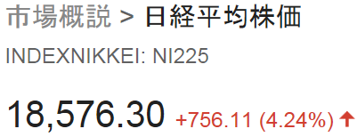 終値１万８５７６円３０銭＠日経...