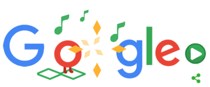 bloguru