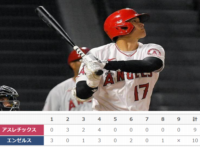 ＜大谷翔平＞（８３）日本人選手...