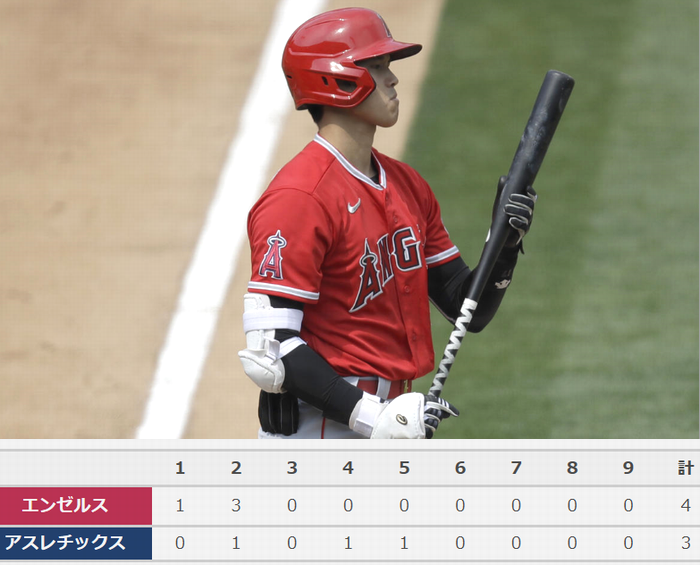 ＜大谷翔平＞（８８）20打席連...