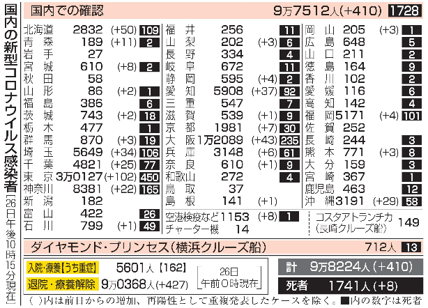 神戸 ファルコンの散歩メモ bloguru