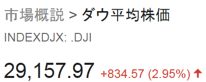 終値２万９１５７・９７ドル＠ダ...