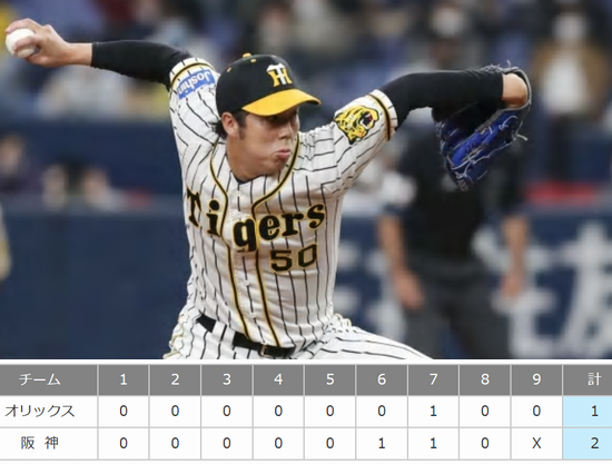 ＜阪神タイガース＞（３０３）オ...