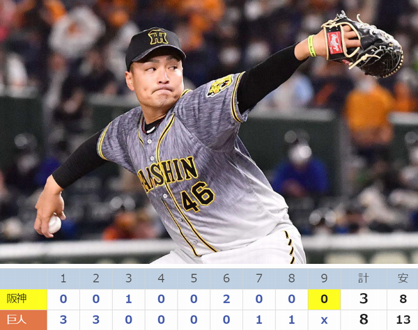 ＜阪神タイガース＞（３２９）２...