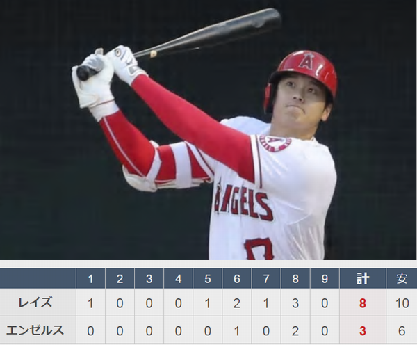 ＜大谷翔平＞（１３１）３打数０...