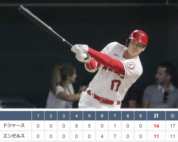 ＜大谷翔平＞（１３３）５打数１...