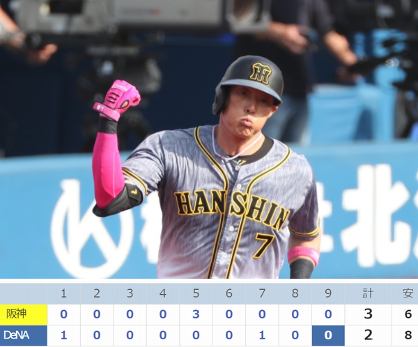 ＜糸井嘉男＞２号決勝本塁打＠＜...