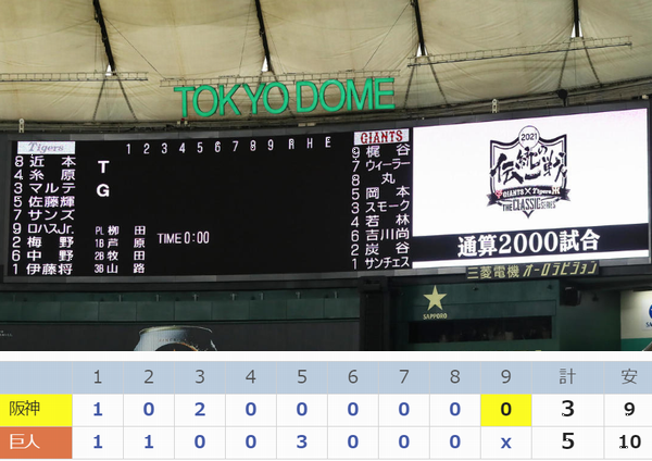 ＜阪神タイガース＞（３４９）逆...