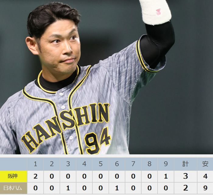 ＜原口文仁＞決勝打＠＜阪神タイ...
