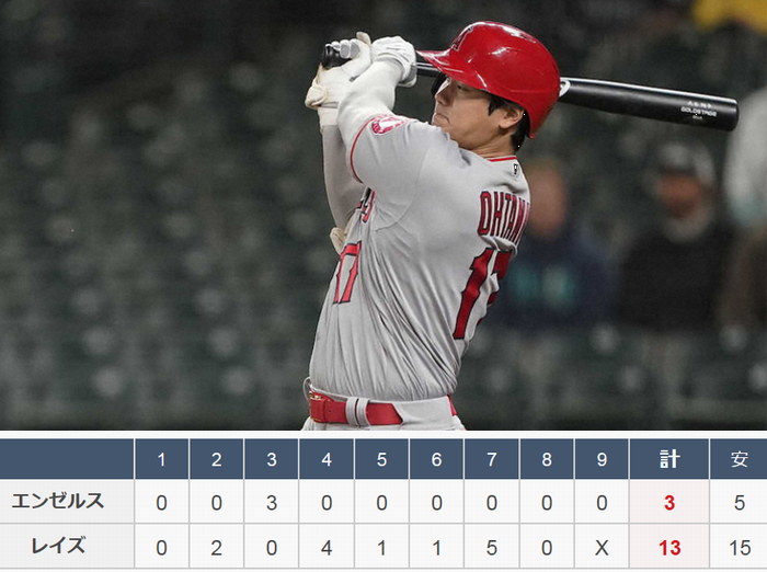 ＜大谷翔平＞（１６３）ＭＬＢ３...
