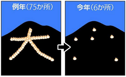 「京都五山送り火」＠点火火床縮...
