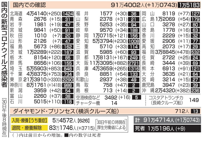 神戸：ファルコンの散歩メモ - Bloguru