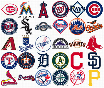 米大リーグ前半戦順位