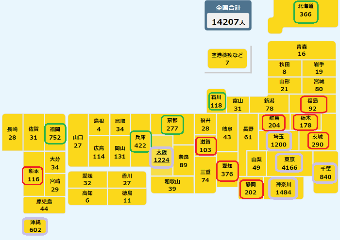 「まん延防止等重点措置」８県追...