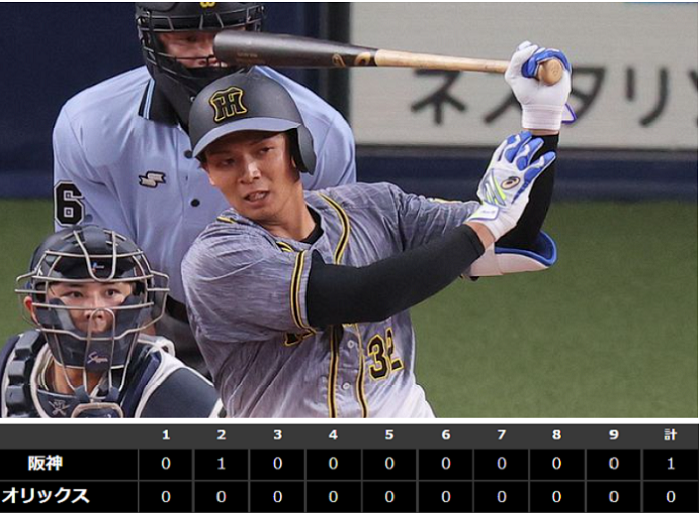 ＜阪神タイガース＞（４１４）完...