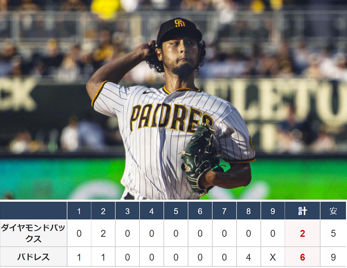 ＜ダルビッシュ有＞（２６）勝敗...