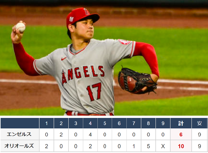 ＜大谷翔平＞（２１２）勝敗つか...