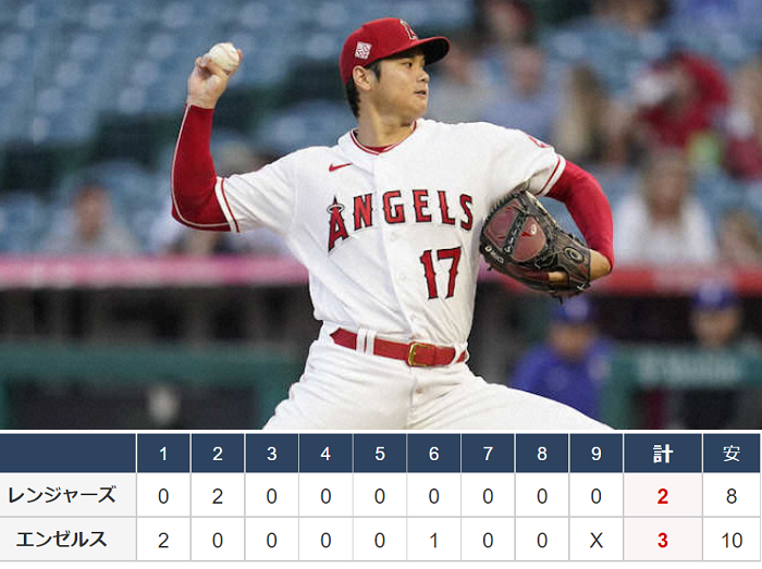 ＜大谷翔平＞（２２０）９勝目＠...