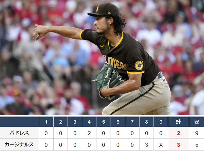 ＜ダルビッシュ有＞（２９）９勝...