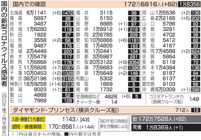 神戸：ファルコンの散歩メモ - Bloguru