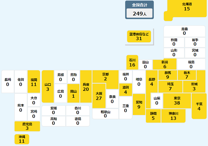 新型コロナウイルス＠日本（１２...