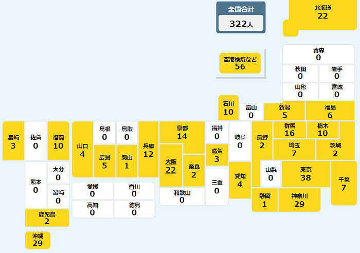 新型コロナウイルス＠日本（１２...