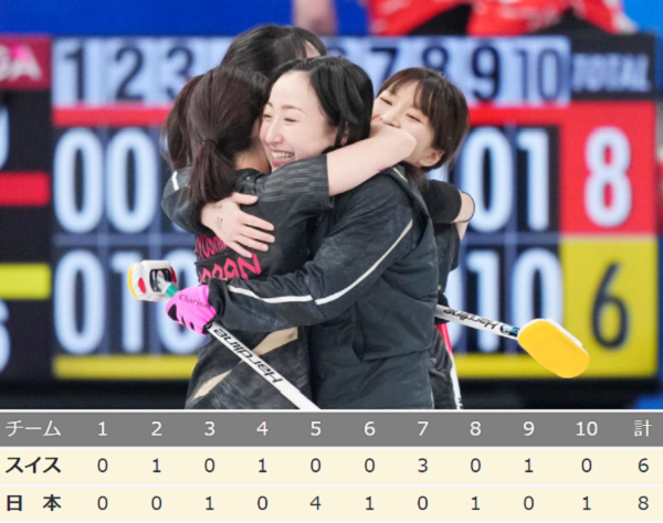 「ロコ・ソラレ」決勝進出＠カー...