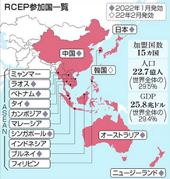 「包括的経済連携協定」加盟申請...