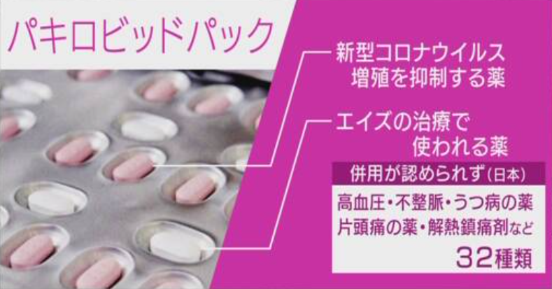 新型コロナウイルス＠経口薬「パ...