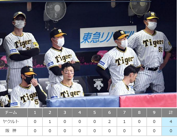 ＜阪神タイガース＞（５４６）開...