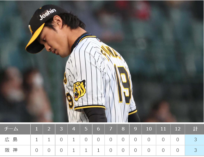＜阪神タイガース＞（５５６）延...