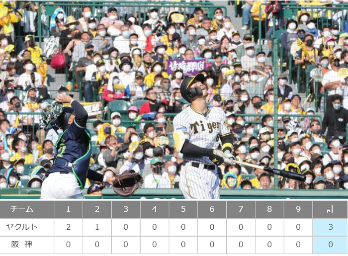 ＜阪神タイガース＞（５７６）完...