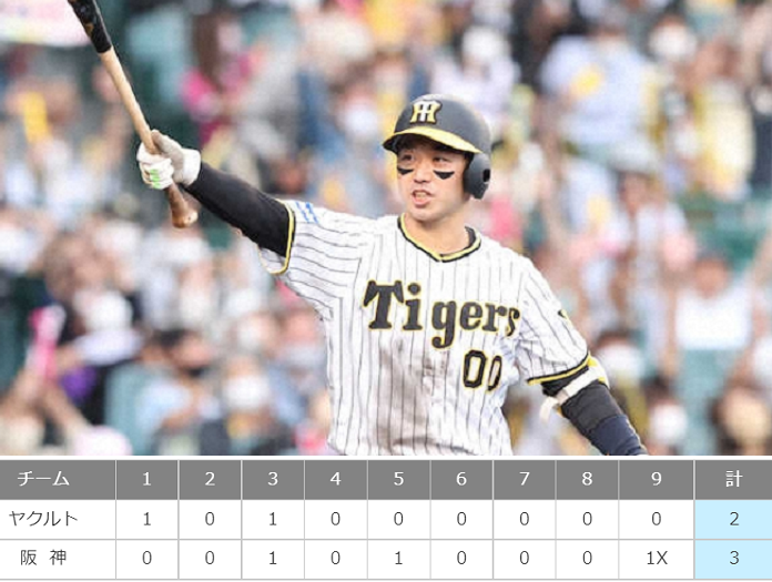 ＜阪神タイガース＞（５７８）サ...
