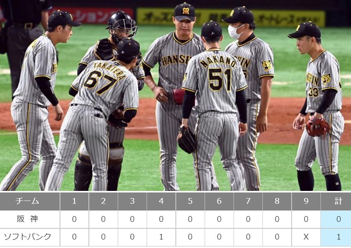 ＜阪神タイガース＞（６０８）完...